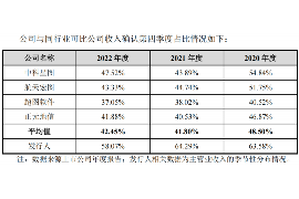 淮南遇到恶意拖欠？专业追讨公司帮您解决烦恼